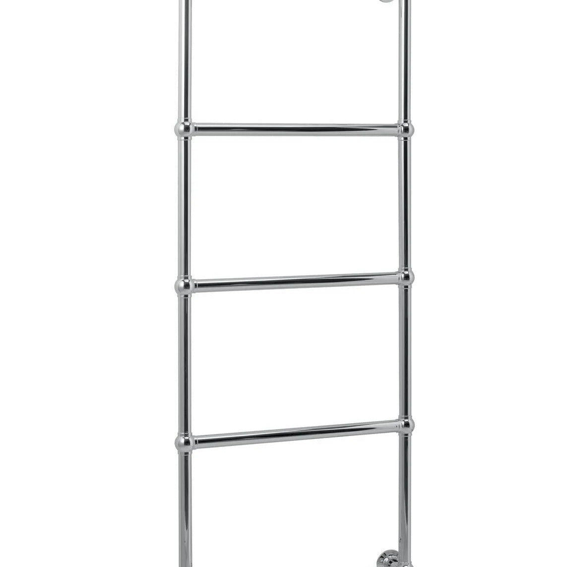 Gentry Home Termoarredo: Isıtmalı Havlupan Koleksiyonu